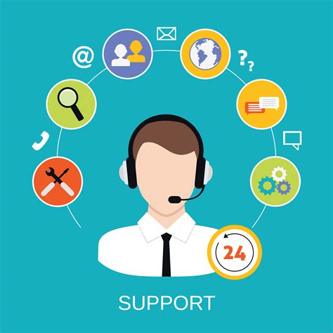 Customer support center